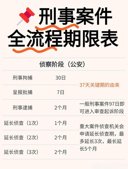 四川成都疫情封控情况、犯罪封存制度及9月封城解封时间