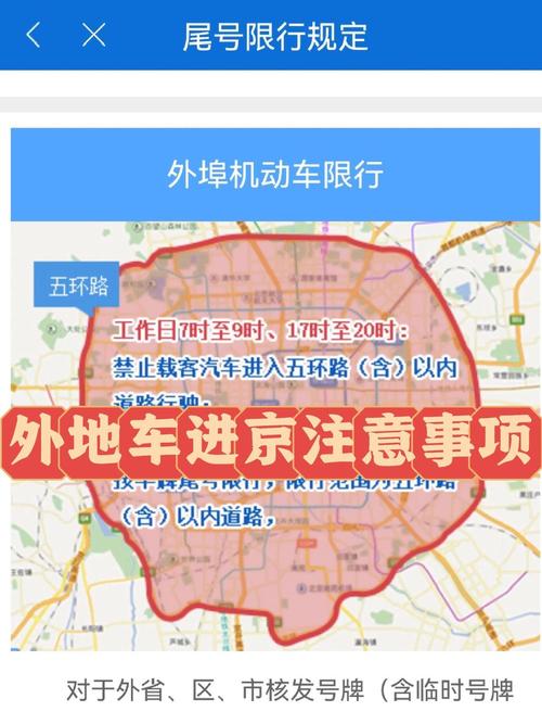 北京市入京规定：核酸、绿码、行程卡及报备要求全知道