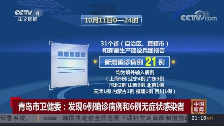 31省新增21例确诊均为境外输入，内地首次无新增本土疑似