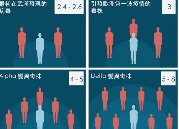 中国非典和新冠疫情开始及结束时间全梳理