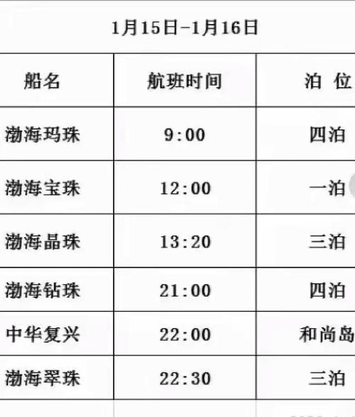 烟台到大连轮渡船票时刻表及价格，各舱位票价详情