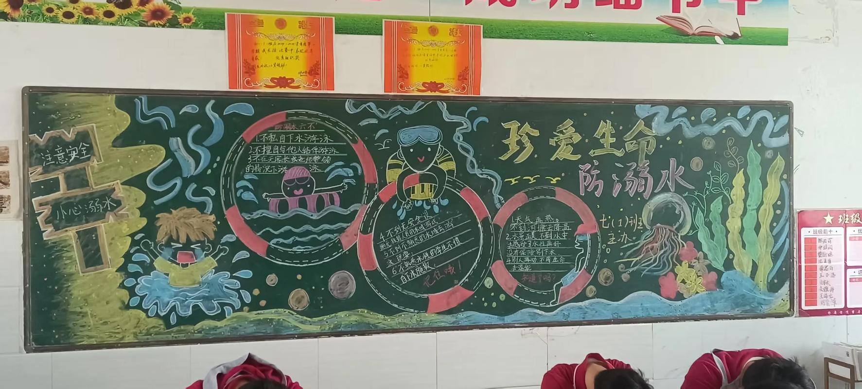 防溺水疫情防控黑板报内容：游泳安全要点全知道