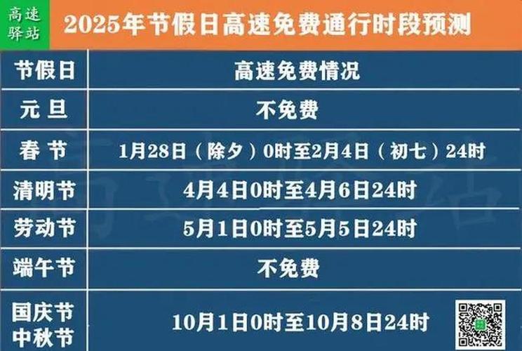 十一高速免费时间及车辆范围，2022-2025年全知道
