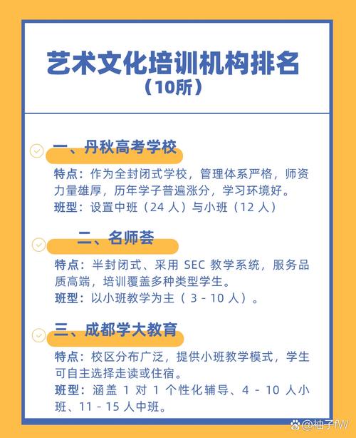 光泽艺考文化课培训咋选？这几家学校家长们可参考
