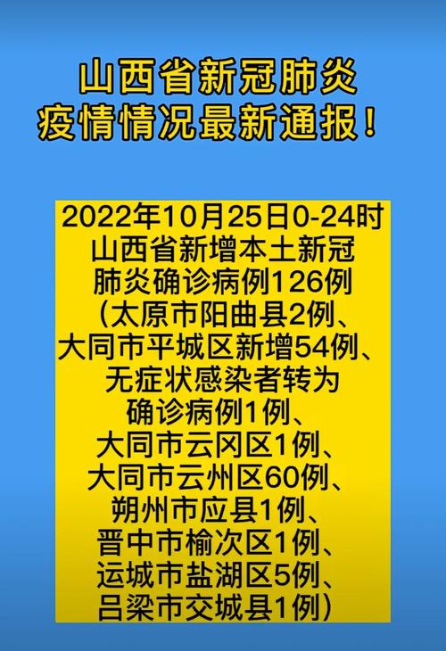 截至12月15日24时新型冠状病毒肺炎疫情最新情况