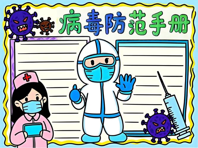 病毒宣传海报模板及多种病毒手抄报绘制方法与主题设计