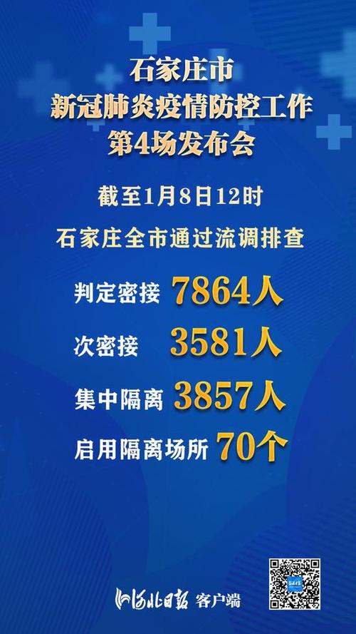 河北石家庄累计检出 354 例阳性人员，主要集中在藁城区哪？