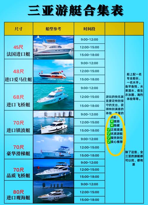 海南省轮渡新能源过海时间、政策及购票方式全知道