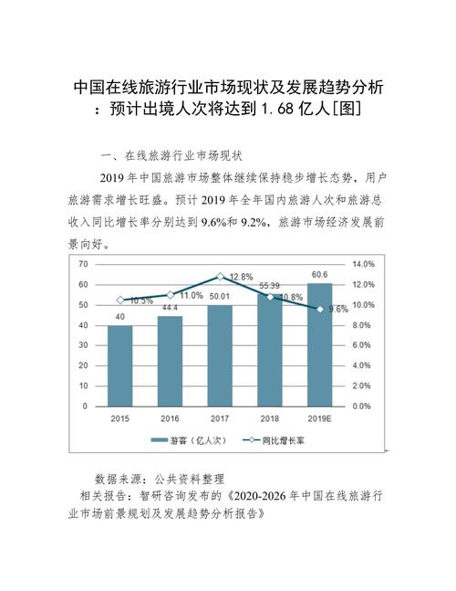 2022年三季度中国旅游市场分析：国内游现状与出境游报告解析