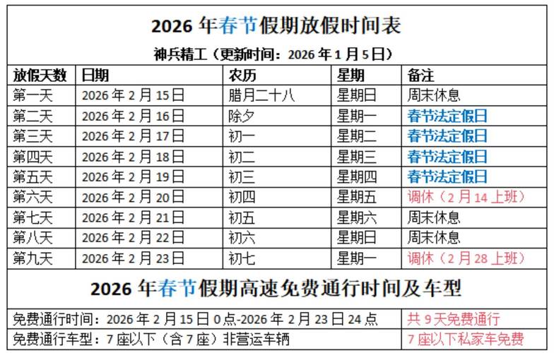 2026年新年高速路免费时间段及劳动节假期出行建议