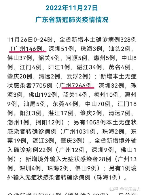 广州521疫情病例数汇总，你想知道的都在这里