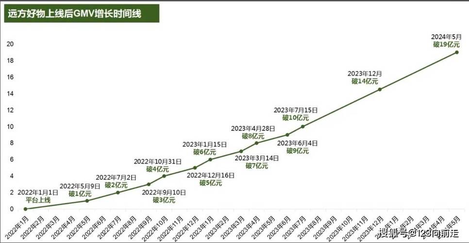 三年疫情时间线梳理：全球及泉州疫情发展历程全回顾