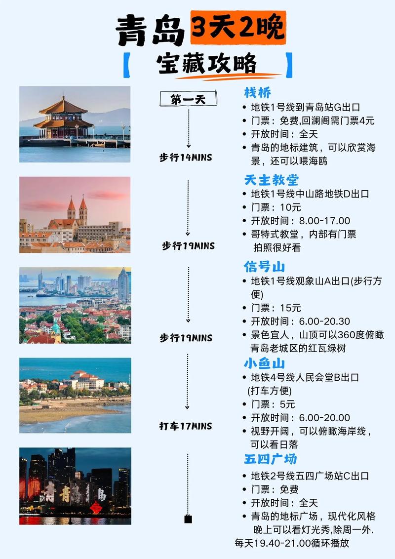 青岛能去别的城市吗？青岛最新政策及可去城市介绍