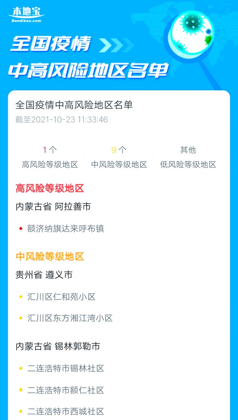 厦门两地调为高风险地区，中高风险地区入厦隔离政策公布