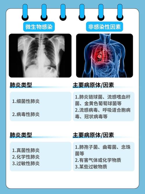 疫情的起因是什么？新冠病毒起源传播及各地疫情情况分析