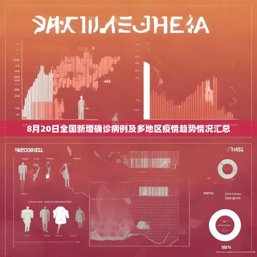 8月11日新冠疫情最新情况：国内多地数据及新西兰大选变动