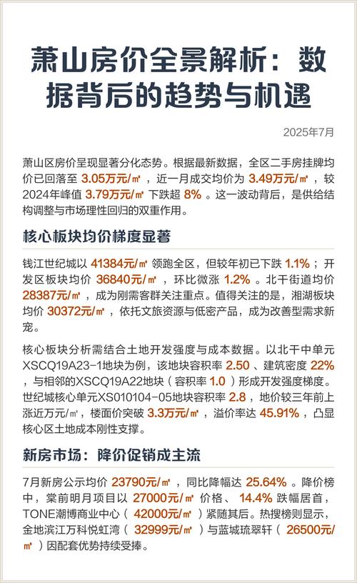 杭州萧山区经济发展、环境及生活质量情况全解析