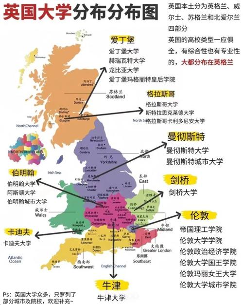 英国30个留学城市最新疫情数据及留学相关情况介绍