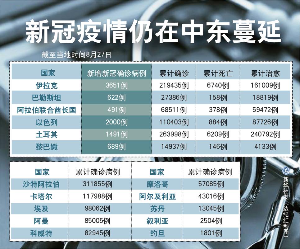 爆发新型冠状病毒疫情__暴发新冠肺炎疫情
