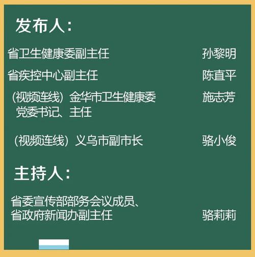 浙江新冠肺炎疫情防控工作新闻发布会及疫情最新情况