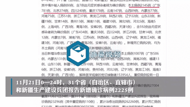 1月3日至30日31省份新增本土确诊病例情况汇总（附分布）