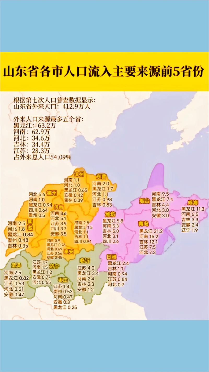 疫情滕州最新报告情况数据查询__疫情最新数据消息滕州