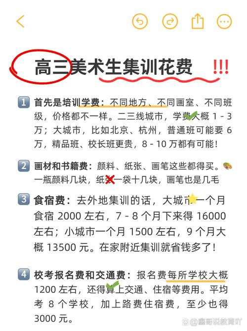 浙江泰顺高三艺考集训花多少钱？这5家靠谱机构推荐