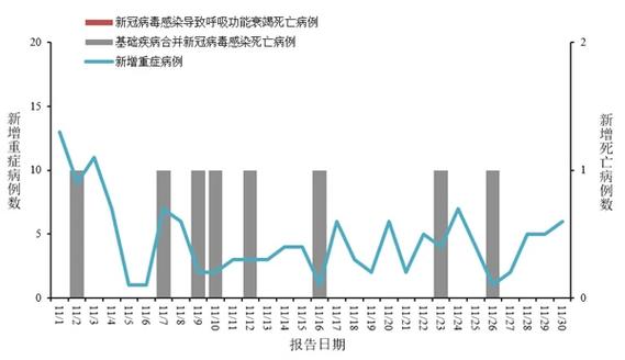 全国疫情形势分析：现状、影响因素及不同省份情况