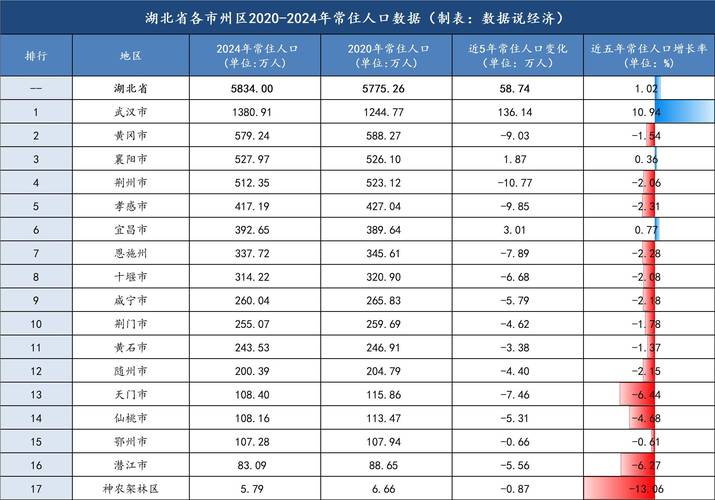 9月19日黄冈市新增一例情况及湖北多地疫情社保等资讯