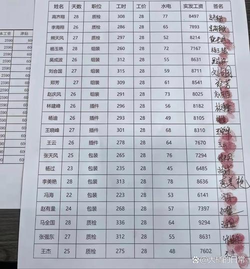 上班核酸绿码新规定，不同情况上班要求全知道