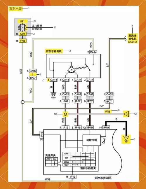汽车电路图端子怎么看？连接器、线束代码及识图方法全解析