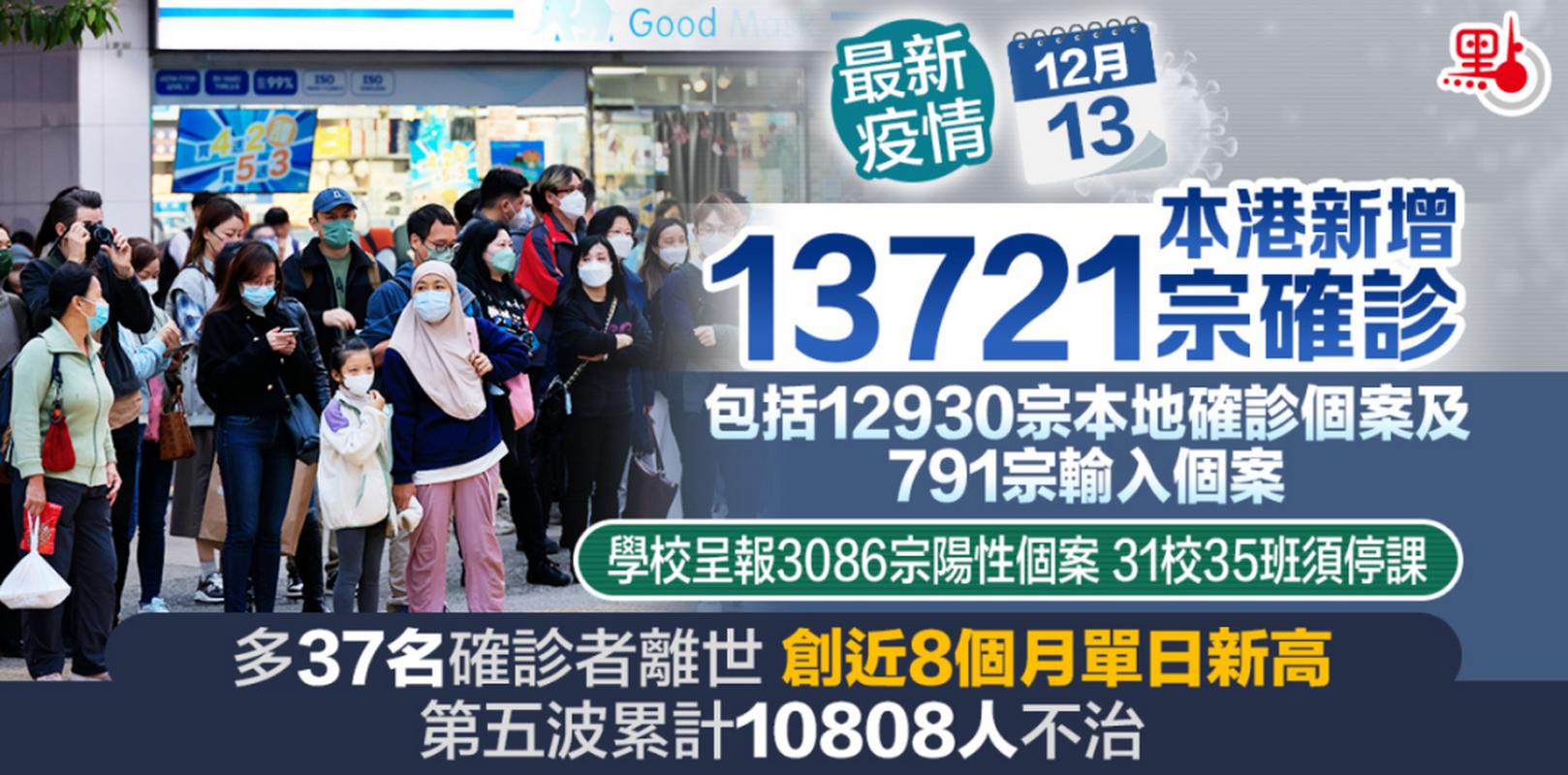 香港新增确诊创新高及各地疫情防控情况，葫芦岛封城何时解封