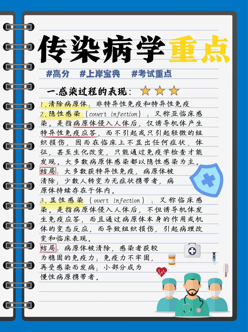 突发公共卫生事件引入流行病学方法的意义及疾病预防多方面要点