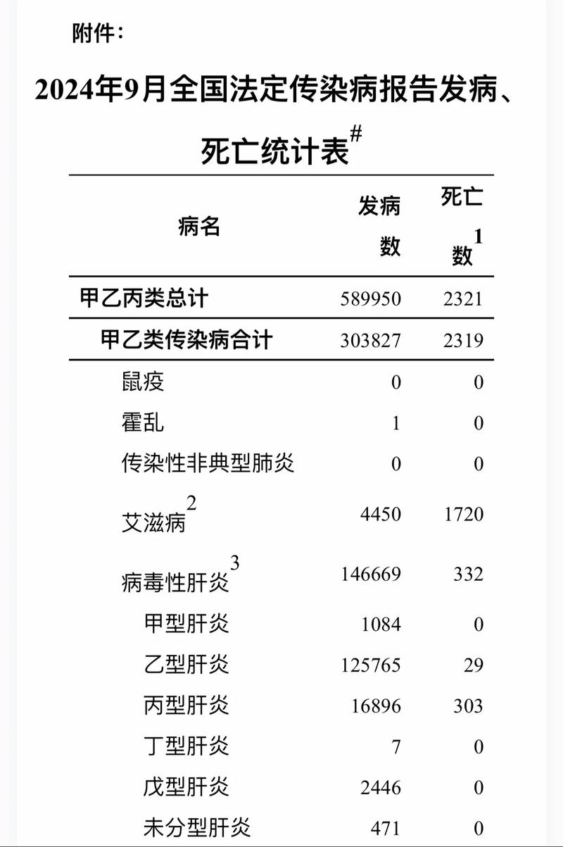 9月29日全国及多地新冠肺炎疫情新增确诊病例等情况汇总