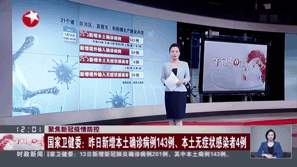 国家卫健委：昨日新增本土确诊病例2388例、本土无症状1742例