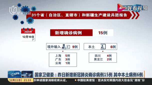10月3日毕节市新增无症状感染者情况及多地疫情防控动态