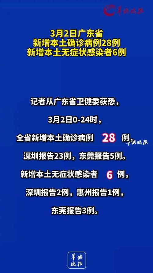 国家卫健委：3月28日新增本土确诊1228例及无症状感染者情况