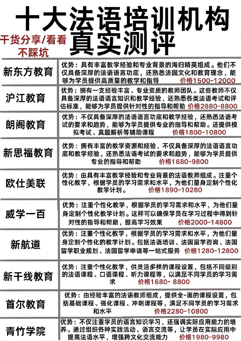 吉林市法语培训机构__长春法语培训学校