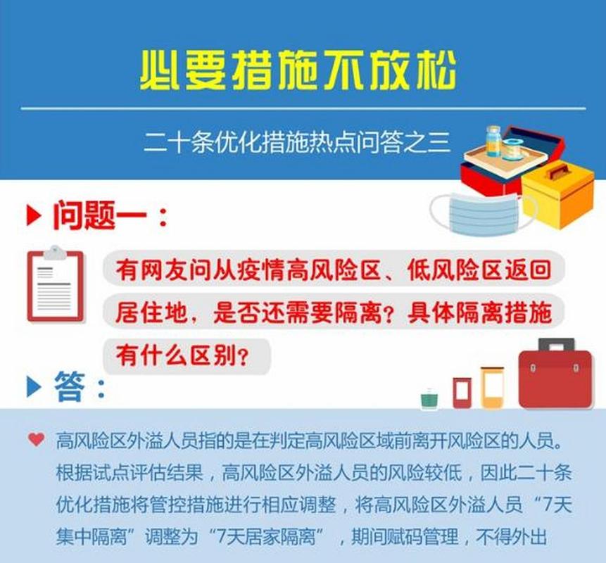 7月甘肃主要城市最新隔离政策，中高风险地区返回咋隔离？