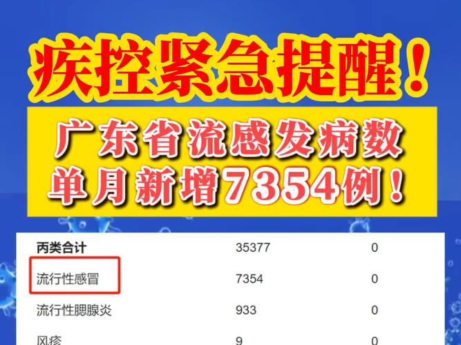 湖北省疾控中心对深圳、成都、湛江等地新增病例的紧急提示