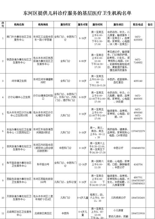 内蒙古新增本土确诊病例3例__内蒙古新增本土确诊详情